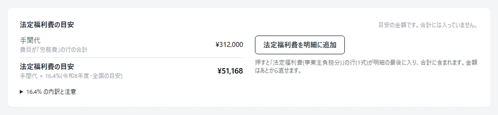 「法定福利費の目安」の欄。手間代と、手間代×16.4%で計算された金額が並ぶ