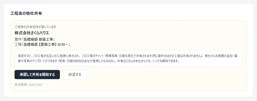 ダッシュボードの「工程表の他社共有」カード。共有元の会社名・案件・工程と、「承認して共有を開始する」「辞退する」のボタンが並ぶ