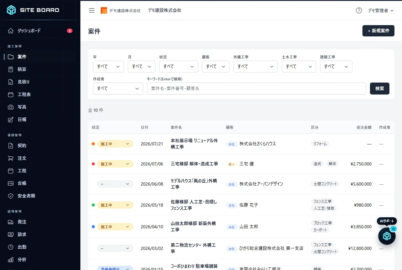 案件の一覧