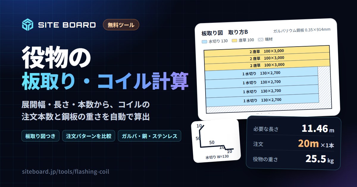 役物の板取り・コイル計算