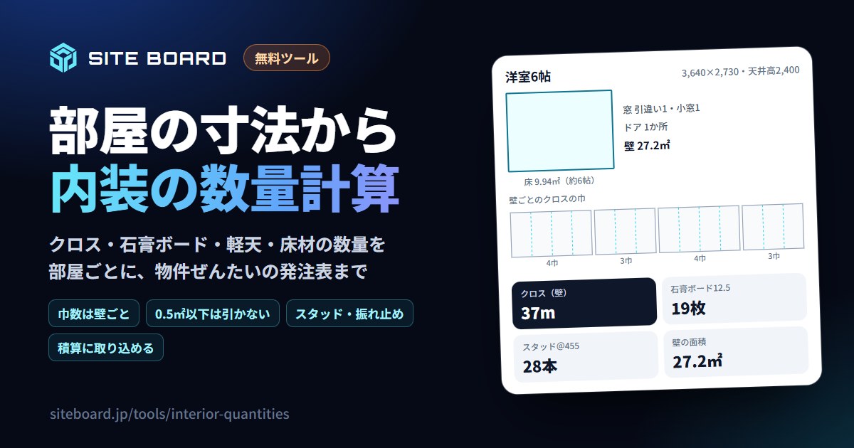 内装の数量計算