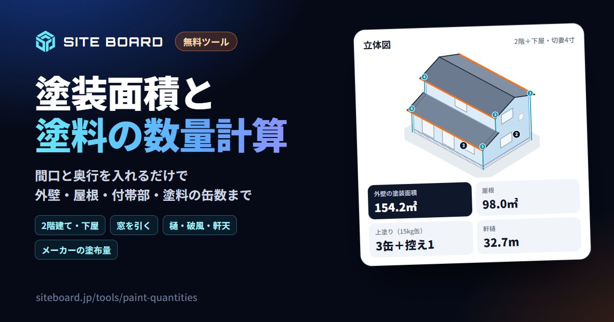 塗装面積と塗料の数量計算