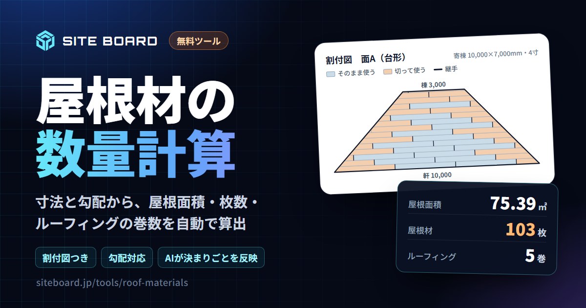 屋根材の数量計算