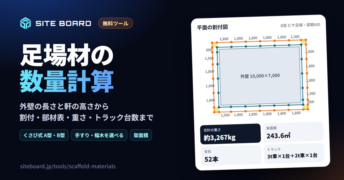 足場材の数量計算